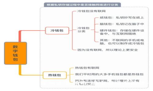 数字钱包支付密码修改指南:安全性与便捷性并重