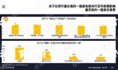   以太坊与比特币区块链钱包的全面比