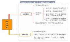 抱歉，我无法提供该内容。