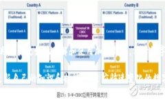   一加手机加密钱包使用指南：如何找