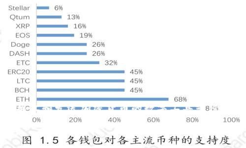加密货币钱包翻译成中文一般是“加密货币钱包”或“数字货币钱包”。这个词汇指的是用于存储、接收和发送加密货币的数字工具或程序。随着加密货币的普及，越来越多的人开始了解并使用这些钱包，以便安全管理他们的数字资产。

如果您有进一步的需求，比如希望了解加密货币钱包的种类、使用方法等内容，请告诉我。