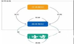火币数字钱包地址：全方位指南及使用