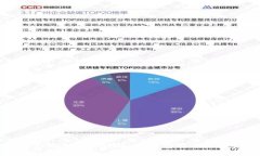区块链钱包锁仓攻略：安全存储与最佳