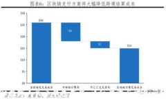 如何往数字人民币钱包存钱：详细步骤