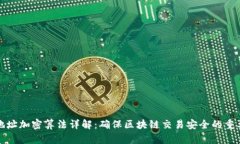 钱包地址加密算法详解：确保区块链交