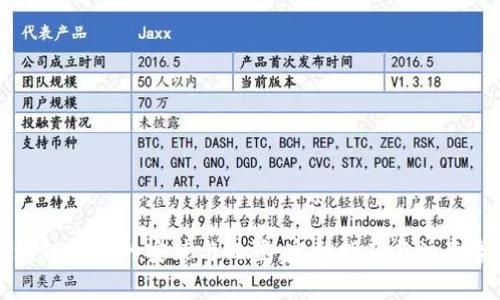 区块链钱包的安装与配置:完整指南与注意事项