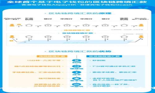 如何使用邮政数字钱包进行便捷支付?