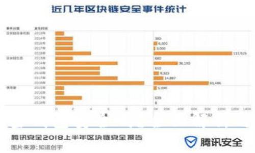 手机端加密钱包安全吗?全面解析与使用建议