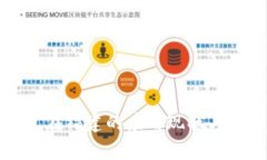 数字钱包在福建的应用现状与前景分析