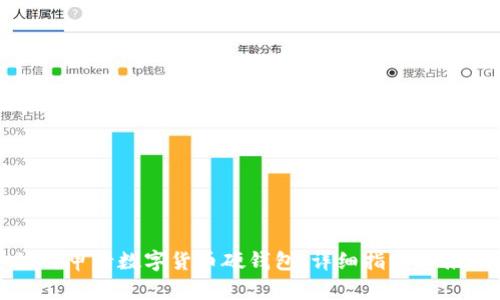 如何申请数字货币硬钱包:详细指南与推荐