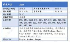 如何让钱包不显示金额数字：保护隐私