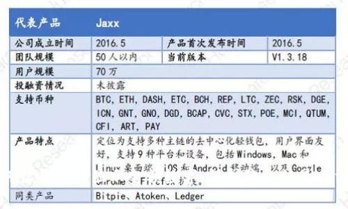 如何让钱包不显示金额数字:保护隐私的最佳方法