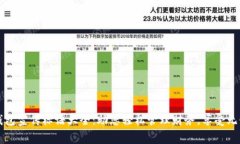 数字钱包宣传标语大全：助您轻松管理