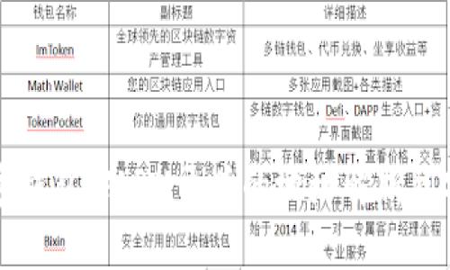 掌握区块链数字钱包:从0X开头的地址解析到安全使用全指南