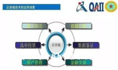 全面解析区块链钱包及其与代币的关系