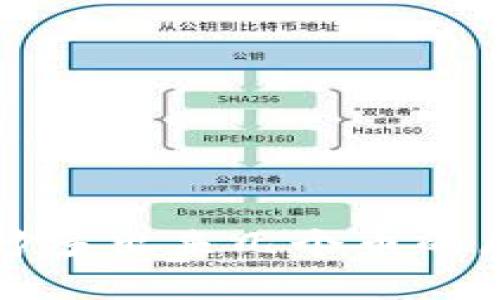 : tpWallet莫名其妙多出来几个币的原因解析与解决方案