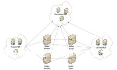 全面指南：如何安全下载和使用数字货
