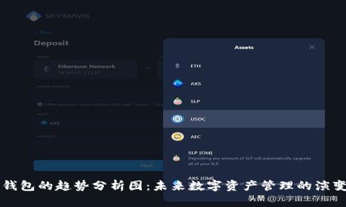 区块链钱包的趋势分析图:未来数字资产管理的演变与前景