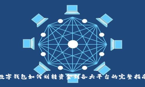 数字钱包如何划转资金到各大平台的完整指南