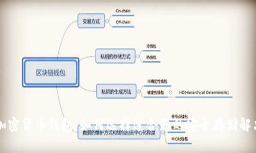 国外加密货币钱包:如何选择适合您的安全存储解决方案