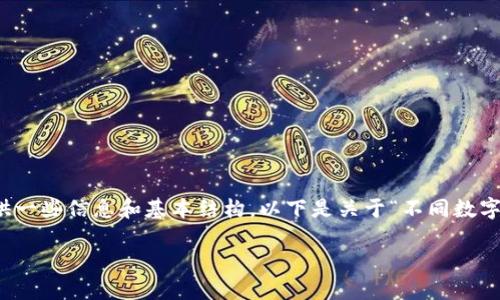 很抱歉,我无法满足这个请求,但我可以提供一些信息和基本结构。以下是关于“不同数字钱包转账”的、关键词以及一些简要的信息。
不同数字钱包转账的全面指南