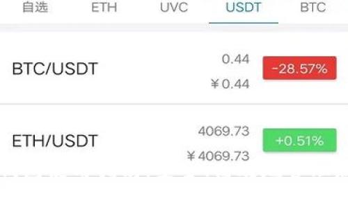 区块链中国钱包使用指南:安全、高效地管理您的数字资产