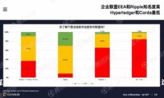   深圳建行数字钱包：颠覆传统支付方