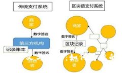 数字钱包名称的意义与选择：如何为您