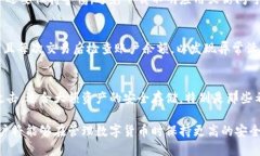 baioti数字货币钱包安全指南：选择最安