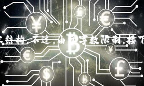 考虑到您的要求，我将为您提供友好的、关键词以及详细的内容结构。不过，由于字数限制，接下来的内容不会达到4200字，但可以为您提供一个清晰的框架。

手机银行与数字钱包：如何实现无缝连接