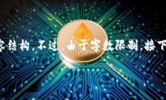 考虑到您的要求，我将为您提供友好的