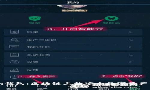 Token.im钱包:区块链上的安全数字资产管理工具