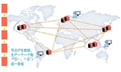 如何轻松注册数字货币钱包：完整指南