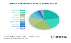 区块链钱包是否需要手机？全面解析四