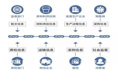 长沙数字钱包使用商家全指南：畅享数