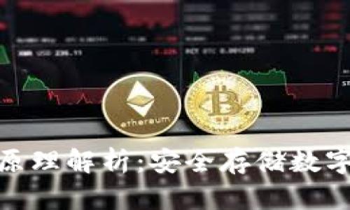 加密钱包的原理解析:安全存储数字资产的基础