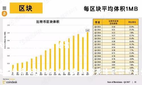 我们首先创建和关键词
数字货币钱包的结构分类:选择最适合你的类型