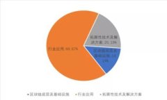 :  数字货币钱包怎么玩儿：新手指南与