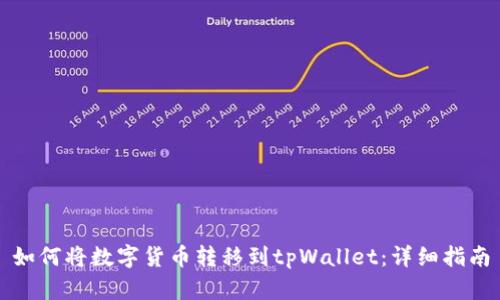 如何将数字货币转移到tpWallet：详细指南