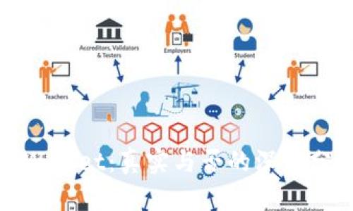 tpWallet：真实与否的深度分析