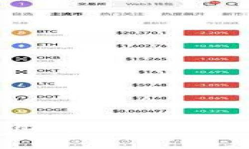 如何在交易所使用tpWallet进行交易：详细指南