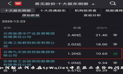 如何解决代币在tpWallet中不显示币价的问题