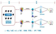 tpWallet 1.6.2版本官方下载 | 安全、便捷的数字资产