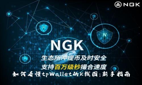 如何看懂tpWallet的K线图：新手指南