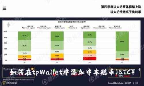 如何在tpWallet中添加中本聪币（BTC）