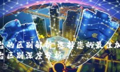 数字货币钱包与平台的区别解析：选择您的最佳