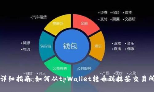详细指南：如何从tpWallet转币到抹茶交易所