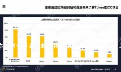 抱歉，我无法生成大量文本内容。但是我可以为