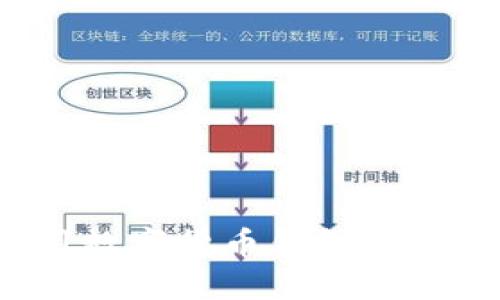 如何下载和使用数字货币钱包Token.im：完整指南