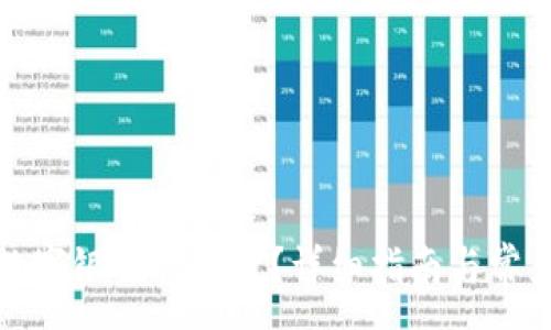 :
如何找到数字银行钱包号？详细指南与常见问题解答